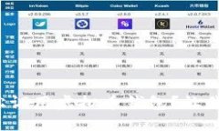 如何轻松调用虚拟币钱包