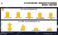 爱情与虚拟币的交织：你