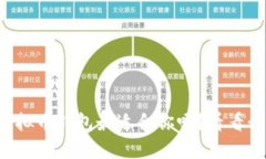 想知道哪个虚拟币钱包最
