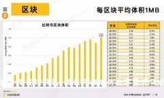 如何安全下载TP钱包？你值