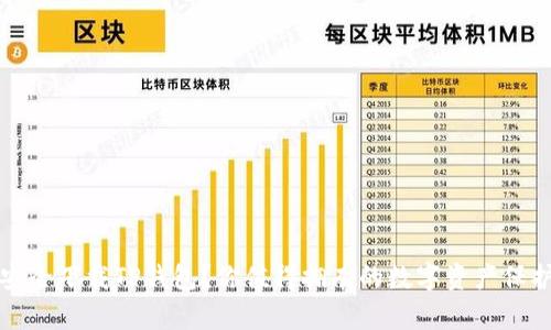如何安全下载TP钱包？你值得拥有的数字资产保护指南