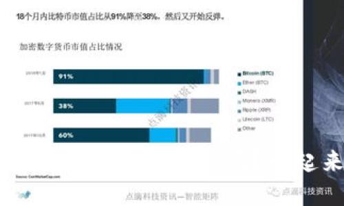你知道虚拟币ENUC是什么吗？一起来聊聊吧！