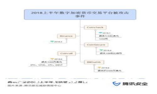 你知道TPT这个币靠谱吗？听我给你讲讲