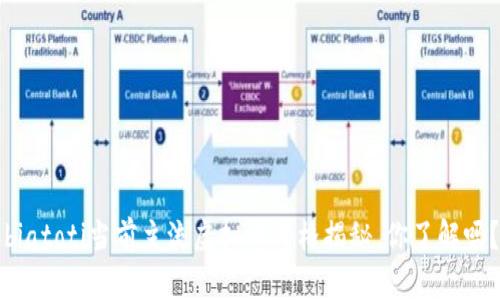 biatoti当前主流虚拟币价格揭秘，你了解吗？