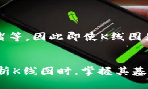 diaoti如何在TP钱包中查看K线图？让我们一步步弄清楚！/diaoti  
TP钱包,K线图,加密货币,数字资产/guanjianci  

什么是TP钱包？  
TP钱包，作为一种流行的加密货币钱包，致力于为用户提供安全、便捷的数字资产管理工具。它支持多种区块链平台，让用户不仅可以存储和转账数字货币，还能方便地进行交易、查看市场动态等。TP钱包的用户界面友好，即使是初学者也能很快上手。

理解K线图的重要性  
K线图是一种广泛应用于金融市场的图表，主要用于表示某一资产在特定时间段内的价格变动。每根K线通常包含四个重要信息：开盘价、收盘价、最高价和最低价。这些信息为交易者提供了深刻的市场洞察，帮助他们做出更明智的投资决策。  
在加密货币市场中，K线图显得尤为重要，因为这个市场波动性极大，了解价格动向和市场心理能够帮助投资者抓住交易机会。

如何在TP钱包中查看K线图？  
在TP钱包中查看K线图其实相当简单，以下是具体步骤：  
ol  
listrong打开TP钱包应用：/strong首先，确保你已下载并安装TP钱包应用，并且成功注册和登陆你的账户。/li  
listrong选择交易所功能：/strong在主界面，找到“交易”或者“市场”选项，其中通常会包含各类加密货币的价格信息及图表展示。/li  
listrong找到想查看的币种：/strong在交易界面，你将看到多个加密货币的列表，选择你感兴趣的币种，如比特币（BTC）、以太坊（ETH）等。/li  
listrong进入K线图界面：/strong进入相关币种的详情页面，通常会有“K线图”或者“图表”选项。点击后即可进入K线图展示页面。/li  
listrong调节时间周期：/strong在K线图页面，用户常常可以选择不同的时间周期，常见的选项有1分钟、5分钟、1小时、1天、1周等。根据自己的需求，选择合适的时间段进行查看。/li  
listrong分析K线图：/strong查看K线图时，注意观察开盘价、收盘价、涨跌幅度，以及图表中可能出现的技术形态，如头肩顶、支持位、阻力位等。/li  
/ol 

如何解读K线图？  
在看懂了K线图的基本构造后，解读起来就容易多了。以下是一些关键的解读方法：  
ul  
listrong颜色： /strong一般情况下，K线分为红色（涨）和绿色（跌）。红色K线表示收盘价高于开盘价，而绿色K线则表示收盘价低于开盘价。/li  
listrong阴阳线： /strong长阳线表示价格上涨的动力强劲，而长阴线则表示下跌的压力较大。投资者可以通过这两者的组合判断市场的趋势。/li  
listrong形态分析： /strong多根K线的结合可以形成特定的图形，比如“十字星”提示市场的不确定性，或者“锤头”表示市场可能反转。了解这些形态，有助于预测未来的价格走势。/li  
/ul 

K线图的优势与劣势  
在使用K线图作为交易分析工具时，肯定会碰到各自的优点和缺点。  
h4优势：/h4  
ul  
listrong直观展示： /strongK线图以一种可视化的方式清楚地展示出价格变动，交易者可以迅速获取市场信息。/li  
listrong历史数据分析： /strong通过观察历史K价格变动，投资者能更好地把握市场趋势，做出较为准确的预测。/li  
listrong技术分析工具：/strong结合其他技术指标，K线图可以极大提升交易成功率。/li  
/ul  
h4劣势：/h4  
ul  
listrong依赖市场情绪： /strongK线图的表现大部分源自市场情绪，无法完全准确预测价格。/li  
listrong噪音影响： /strong在波动大的市场中，K线图可能会因短期波动造成误判，导致投资者作出错误决策。/li  
/ul 

常见问题解答  

h41. 如何提高使用K线图的准确性？/h4  
提高使用K线图的准确性有几个小技巧：  
ul  
listrong多种工具结合： /strong仅凭K线图是不够的，建议结合其他技术指标，如MACD、RSI等，进行综合分析。/li  
listrong把握整体市场趋势： /strong多关注宏观经济及市场消息，做到心中有数，这样即使K线图闪烁，我也能运筹帷幄。/li  
listrong保持冷静： /strong不要因短期波动而情绪化操作，保持理智，遵循自己的交易计划。/li  
/ul  

h42. K线图可以预测加密货币的未来走势吗？/h4  
K线图虽是强大的分析工具，然而预测未来价格走势并不是一件绝对的事情。市场受到多种因素的影响，包括政策、全球经济、市场情绪等，因此即使K线图显示出明确的趋势，也可能被外部因素打破。使用K线图时，建议配合市场行情分析和相关资讯，进行综合判断。  

总结  
学习如何使用TP钱包看K线图，不仅能帮助你更好地理解市场动态，更能帮助你在加密货币投资中做出更具智慧的决策。在阅读和分析K线图时，掌握其基本构造与市场情绪的关联至关重要。希望通过本文的解读，你能够自信地在TP钱包中进行K线图的查看和分析，实现更好的投资效果！