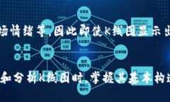 diaoti如何在TP钱包中查看