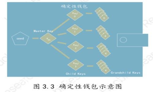 想知道如何获取QQ免费虚拟币？来看看这些方法吧！