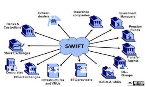 如何轻松改TP-Link路由器密码？实用指南来啦！