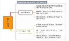 怎么创建自己的虚拟币钱