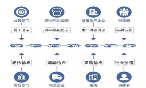   我的TP钱包被盗了，怎么办？如何找回资产？ / 
 guanjianci TP钱包, 钱包被盗, 找回资产, 安全防护 /guanjianci 

第一步：保持冷静，迅速分析被盗情况
当你发现自己的TP钱包被盗时，第一反应往往是惊慌失措。但是，此时保持冷静至关重要。迅速回忆并分析被盗发生的过程，以便你能够更好地应对当前的局面。想一想，你最近是否有点击可疑链接或者下载了未知来源的文件？是否曾使用不安全的公共Wi-Fi环境而导致信息泄露？这些都是可能导致钱包被盗的重要因素。

第二步：立即更改相关账户密码
一旦确认TP钱包被盗，立刻更改相关账户的密码是绝对必要的。如果你的钱包与邮箱或其他交易所账户相关联，更改这些账户的密码可以减少进一步的损失。另外，启用两步验证（2FA）功能可以增加一个额外的安全层。在这种情况下，即使有人掌握了你的密码，也不能轻易进入你的账户。

第三步：查看交易记录，确认损失情况
进入TP钱包后，仔细查看你的交易记录。这一步骤虽然不愉快，但很重要。确认被盗的资产和数量，记录下来，并注意任何可疑的交易。特别是查找那些不明来源的转账，这些信息将对后续的调查过程大有帮助。

第四步：联系TP钱包客服
TP钱包通常会有客户服务支持。在确认被盗后，第一时间联系他们，报告你的情况。这不仅能让他们对你的账户进行监测，还可能获得一些专业的建议和支持。在联系时准备好你的账户信息和被盗资产的相关细节。

第五步：尝试找回被盗资产
虽然找回被盗资产的成功率不高，但尝试总是值得的。你可以通过区块链浏览器查看被盗资产的去向，跟踪这些交易，看看是否能找到被盗资金的流向。这需要一些技术知识，但这就是区块链的优势所在，有时这些资金会在某个交易所被转移，若能找到相关线索，可能会有所帮助。

第六步：向当地警方报案
在一些情况下，报警是必要的。虽然警方不一定能找回被盗的数字资产，但报告此事可以为其他受害者提供警示，并可能帮助追踪犯罪活动。收集所有证据，包括交易记录、聊天记录和任何可疑行为的细节，这些都能帮助警方更快地处理案件。

第七步：增强今后的安全意识
被盗之后，总结经验教训是非常重要的。加强对钱包的安全防护，避免在不安全的环境进行加密货币交易。你可以考虑使用冷钱包存储大额资产，将它们与互联网断开，加强安全性。此外，定期更新密码和启用两步验证也能有效降低被盗风险。

常见问题解答

问题1：我还能找回被盗的TP钱包资产吗？
找回被盗的TP钱包资产很难，但并非完全不可能。首先查看交易记录，记录下被盗资产的去向，然后联系TP钱包客服，看他们是否能提供帮助。若有证据显示被盗的资金已转移至某个交易所，可以尝试与该交易所联系，报告情况并请求冻结资产。

问题2：如何避免TP钱包再次被盗？
预防是最有效的措施。确保钱包的软件版本是最新的，定期更换密码，使用复杂的密码组合。可以考虑使用硬件钱包存储大额资产，保持关键私钥离线。此外，切忌随意点击不明链接或下载可疑文件，始终保持警惕。

总结
面对TP钱包被盗的情况，最好保持冷静，按照上述步骤及时处理，并吸取教训，加强未来安全防护。虽然找回被盗资产的可能性较小，但及早采取行动总有助于降低损失。在保护自己资产的同时，应该对区块链和数字货币的流动性保持清醒的认识，从而更好地做好财务安全措施。 

记住，数字财产的安全在于我们自己的意识和防护。希望你能在这次事件中汲取经验，未来更好地管理你的数字资产。