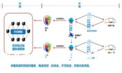 如何将TP钱包中的加密货币