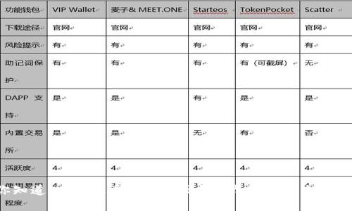 你知道XF虚拟币是什么吗？让我们一起来探索！