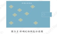 警察虚拟币是什么？了解