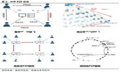 u币是虚拟币吗？你会如何