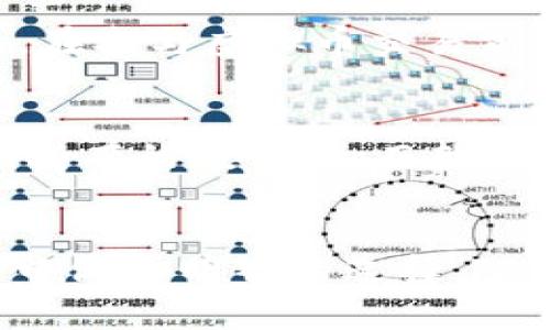 u币是虚拟币吗？你会如何选择？

u币, 虚拟币, 数字货币, 投资选择/guanjianci

引言
在数字经济迅猛发展的背景下，虚拟货币逐渐成为公众讨论的热门话题。其中，u币作为一种新兴的虚拟币，赢得了越来越多人的关注。那么，u币究竟是否属于虚拟币的范畴呢？人们对虚拟币的理解又有多深呢？在本文中，我们将深入探讨这些问题，并帮助你更好地了解u币和其他虚拟币。

u币的定义及特点
首先，让我们了解一下u币的基本定义。u币是一种基于区块链技术的虚拟货币，和比特币、以太币等主流数字货币一样，它能够在网络上进行交易和流通。u币的特点包括去中心化、安全性高、透明度强等，这些特点使得u币在交易时能够有效避免许多传统金融体系中的问题。

虚拟币与传统货币的区别
虚拟币与传统货币相比，存在一些显著差异。首先，虚拟币通常是去中心化的，这意味着它们不受中央银行或政府的控制，这样的设计增加了交易的自由度。同时，虚拟币交易往往拥有较低的交易成本。此外，虚拟币的交易时间通常较短，可以实现全球范围内的即时支付。这些优点使得越来越多的人选择投资及使用虚拟币。

u币是否属于虚拟币
现在回到最初的问题，u币是否属于虚拟币的范畴。答案是肯定的。因为u币具备了虚拟币的基本特征，除了网络交易、去中心化的特点以外，u币还支持多种平台的在线消费和游戏内购，让它的使用场景更加丰富。此外，u币也能通过各大交易平台进行买卖，进一步增强了其作为虚拟资产的属性。

投资u币的潜在风险
然而，在考虑投资u币之前，了解其潜在的风险也非常重要。虚拟币市场波动极大，价格可能在短时间内出现剧烈波动，投资者需谨慎对待。此外，虚拟币市场相对缺乏监管，这使得投资者面临诈骗或政策风险。另外，由于科技的不断进步，虚拟币也面临技术性风险，例如安全漏洞、黑客攻击等，这些都可能导致投资损失。

如何选择投资u币或者其他虚拟币
在考虑是否投资u币时，你需要进行一定的市场调研和风险评估。首先，了解自己对虚拟币市场的熟悉程度，如果你对技术和市场动态没有足够的理解，不妨先进行学习，提升自己的专业知识。其次，选择稳定、安全的交易平台进行投资，确保自己的资金安全。同时，分散投资也是降低风险的重要策略，切勿把所有资金投入单一的虚拟币。

常见问题解答
1. 虚拟币的法律地位如何？
虚拟币的法律地位因国家而异。在一些国家，虚拟币受到法律认可，可以作为商品进行交易。而在另一些国家，虚拟币可能面临严格的监管，甚至被禁用。因此，在参与虚拟币交易前，了解自己所在国家的法规是十分必要的。

2. 如何安全存储u币？
安全存储u币是保护投资的一项重要措施。投资者可以选择硬件钱包、软件钱包或交易平台钱包来存储他们的u币。硬件钱包提供了较高的安全性，适合长期持有的投资者；而软件钱包则更加便捷，适合日常交易使用。同时，投资者还应定期更新密码、开启双重认证等方式加强安全性。

总结
在现代数字经济中，u币作为一种虚拟币吸引了大量关注。了解u币的特性、市场风险、投资策略，以及相应的法律和安全问题，将有助于你在这个波动的市场中做出明智的选择。随着对虚拟币的认知不断加深，相信你一定可以在数字货币的浪潮中把握住机会。