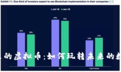 元宇宙里的虚拟币：如何