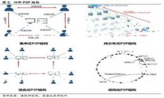   如何在手机上轻松下载安