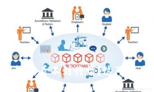 为什么我在TP钱包中看不到行情？这可能是你的操作问题！