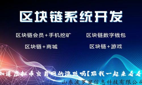 你知道虚拟币交易网的涨跌吗？跟我一起来看看吧！