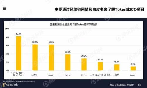 TP钱包真的是你的理想选择吗？来看看吧！