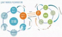 TP官方安卓最新版更新了哪
