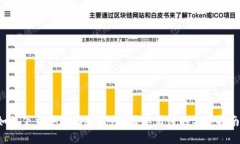 如何下载安装正版TPTP？简