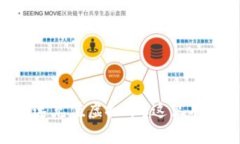 “想知道如何快速充值虚