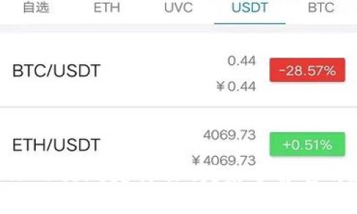 你知道TP Store是什么吗？来了解它的魅力吧！