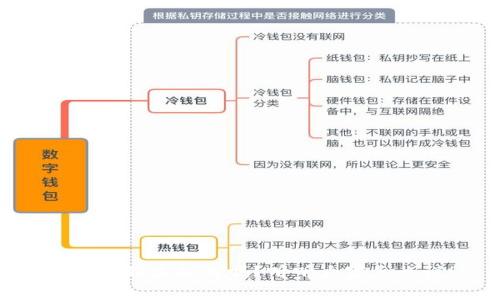 TP钱包到底好用吗？听听大家怎么说！
