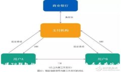 你真的知道TP钱包的官方最