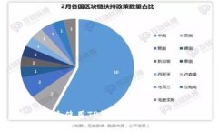 如何安全使用TP钱包？新手