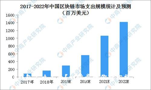 TP钱包怎么上币？一步步教你轻松操作！