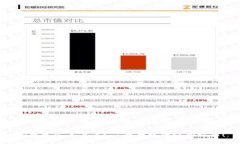 TP钱包怎么上币？一步步教你轻松操作！