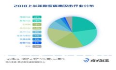 你知道虚拟币和爬虫怎么