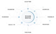   我忘记了TP密码，怎么办？别慌！有这些方法可