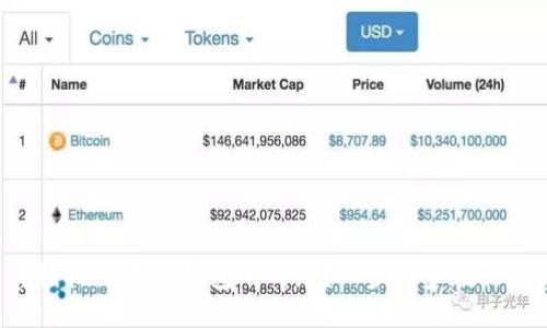 怎样轻松设置TP钱包的网络？一步一步教你搞定！