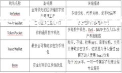   你真的了解虚拟币吗？听听这些“胡说八道”！