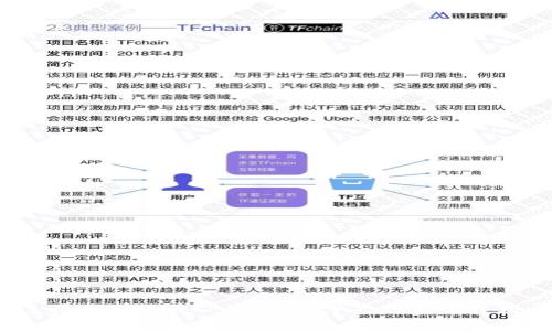 安卓手机如何下载TP钱包？简单步骤教你轻松搞定！