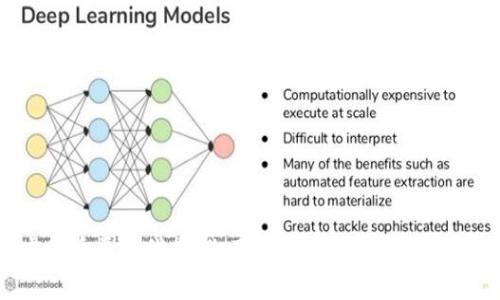 虚拟币平台代币：你了解那些背后的故事吗？