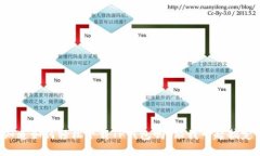 想知道如何轻松下载TP钱包吗？跟我一起搞定吧！