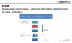 虚拟币钱包的价格，你知道吗？
