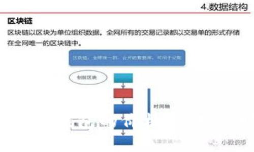虚拟币钱包的价格，你知道吗？