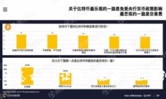 tp钱包选错通道怎么办？让我们来看看如何纠正这