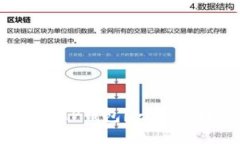 如何使用最新版TP钱包？一步步教你快速上手！