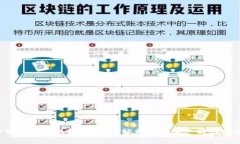 TP钱包冷钱包扫码签名，轻松学会这一操作技巧！