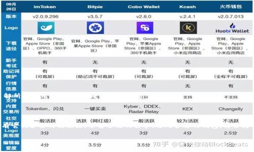 虚拟币的炒作，最好的钱包选择是什么？

虚拟币, 钱包选择, 数字资产, 投资安全/guanjianci

### 炒虚拟币用什么钱包？

在近几年，虚拟币的热潮席卷了全球，越来越多的人开始尝试通过购买和交易虚拟币来增加财富。无论是比特币、以太坊，还是其他各种新兴的数字货币，炒虚拟币的朋友们都离不开一个重要的工具——钱包。今天，我们就来聊聊炒虚拟币用什么钱包，以及如何选择最合适的虚拟币钱包。

### 1. 什么是虚拟币钱包？

虚拟币钱包就像是一个数字储物箱，专门用来存放你的数字资产。它主要有两种类型：热钱包和冷钱包。

- **热钱包**：是指那些在线钱包，方便快捷，用户可以轻松地进行买入、卖出及转账操作。它的优点是使用方便，但由于在线连接，安全性相对较低。

- **冷钱包**：指的是那些离线存储的硬件钱包或纸钱包，虽然操作不如热钱包便捷，但它们具有更高的安全性，可以有效防止黑客攻击和网络风险。

### 2. 热钱包的优势与劣势

热钱包因其便利性备受欢迎，尤其适合频繁交易的用户。大家常用的一些热钱包包括Coinbase、Binance Wallet、MetaMask等。

#### 优势：

1. **易于使用**：热钱包的用户界面通常非常简洁友好，尤其适合新手用户。
2. **快速交易**：热钱包的交易处理速度非常快，能够即时完成买入和卖出操作。
3. **多币种支持**：大多数热钱包支持多种虚拟币，比如比特币、以太坊等，你可以在同一个平台上管理多种资产。

#### 劣势：

1. **安全风险**：由于在线存储，热钱包容易遭受黑客攻击，用户的资产风险较高。
2. **依赖网络**：热钱包必须依赖互联网来进行操作，如果网络出现问题，可能会影响你的交易。

### 3. 冷钱包的优势与劣势

冷钱包虽然使用起来不如热钱包便捷，但对于那些关注安全性的人来说，它是更理想的选择。常见的冷钱包产品有Ledger Nano S、Trezor等。

#### 优势：

1. **高度安全**：冷钱包将私钥离线保存，极大降低了被黑客攻击的风险，能够保护你的数字资产。
2. **控制权**：用户拥有自己的私钥，意味着你完全控制自己的资产，减少了对第三方服务的依赖。

#### 劣势：

1. **使用不便**：冷钱包的交易处理速度较慢，取出和发送资产需要更多步骤。
2. **相对贵重**：一些硬件钱包的价格可能比较高，对于小额投资者来说可能不太划算。

### 4. 如何选择适合自己的钱包？

选择钱包的标准并不是单一的，而是需要结合自己的使用习惯和投资需求。以下几点可供参考：

#### 1. 投资频率

如果你是一个频繁交易的投资者，热钱包可能会更符合你的需求，因为它提供了快速、便捷的操作体验。而如果你是一个长期持有者，使用冷钱包会更安全。

#### 2. 安全需求

如果你十分看重安全性，那么冷钱包无疑是最佳选择。它能够帮助你有效保护资产，减少在线风险。但如果你认为小额投资或短期炒作风险可控，热钱包也是不错的选择。

#### 3. 钱包的用户体验

简单友好的界面对于新手用户来说尤为重要。选择那些设计优良、易于操作的钱包，可以帮助你更快地上手。

#### 4. 交易费用

不同的钱包提供不同的交易费用。确保选择的 wallet 不会收取过高的手续费，这样可以让您的投资更具成本效益。

### 5. 常见问题解答

#### 问题一：如何确保我的虚拟币钱包安全？

- **使用硬件钱包**：对于长期存储资产的用户，硬件钱包是最安全的选择，因为它们的私钥存储在离线设备中。

- **启用双重认证**：热钱包常常提供双重认证选项，启用后可以进一步增强账户安全。

- **定期备份**：定期备份你的钱包数据，以防意外损失。

- **保持软件更新**：定期更新你的钱包软件，确保你享有最新的安全功能和修复。

#### 问题二：虚拟币钱包是否会收取费用？

大多数钱包在提供交易服务时都会收取一定的手续费。具体费用取决于钱包的类型及操作方式。确保你在开设账户和使用服务前了解所有费用，选择最具成本效益的方案。

### 总结

无论你是刚刚入局的虚拟币新手，还是经验丰富的交易者，选择合适的钱包对你的投资成功至关重要。无论是热钱包还是冷钱包，都有它们各自的优缺点。了解自己的需求，选对合适的钱包，将会为你的投资之路铺平道路。而对于虚拟币的未来，随着科技的不断进步，钱包的安全性和使用便捷性将不断提升，带给用户更好的体验。

希望以上的介绍对你选择虚拟币钱包有所帮助。如果你还有更多问题或想法，欢迎随时讨论！