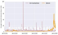 我的TP钱包被盗了，我该怎