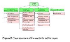 你知道tp钱包安卓版最新版