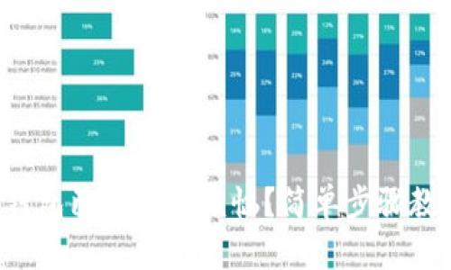 如何解决TP钱包已满额的烦恼？简单步骤教你轻松应对！