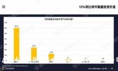 你了解虚拟币的实际应用